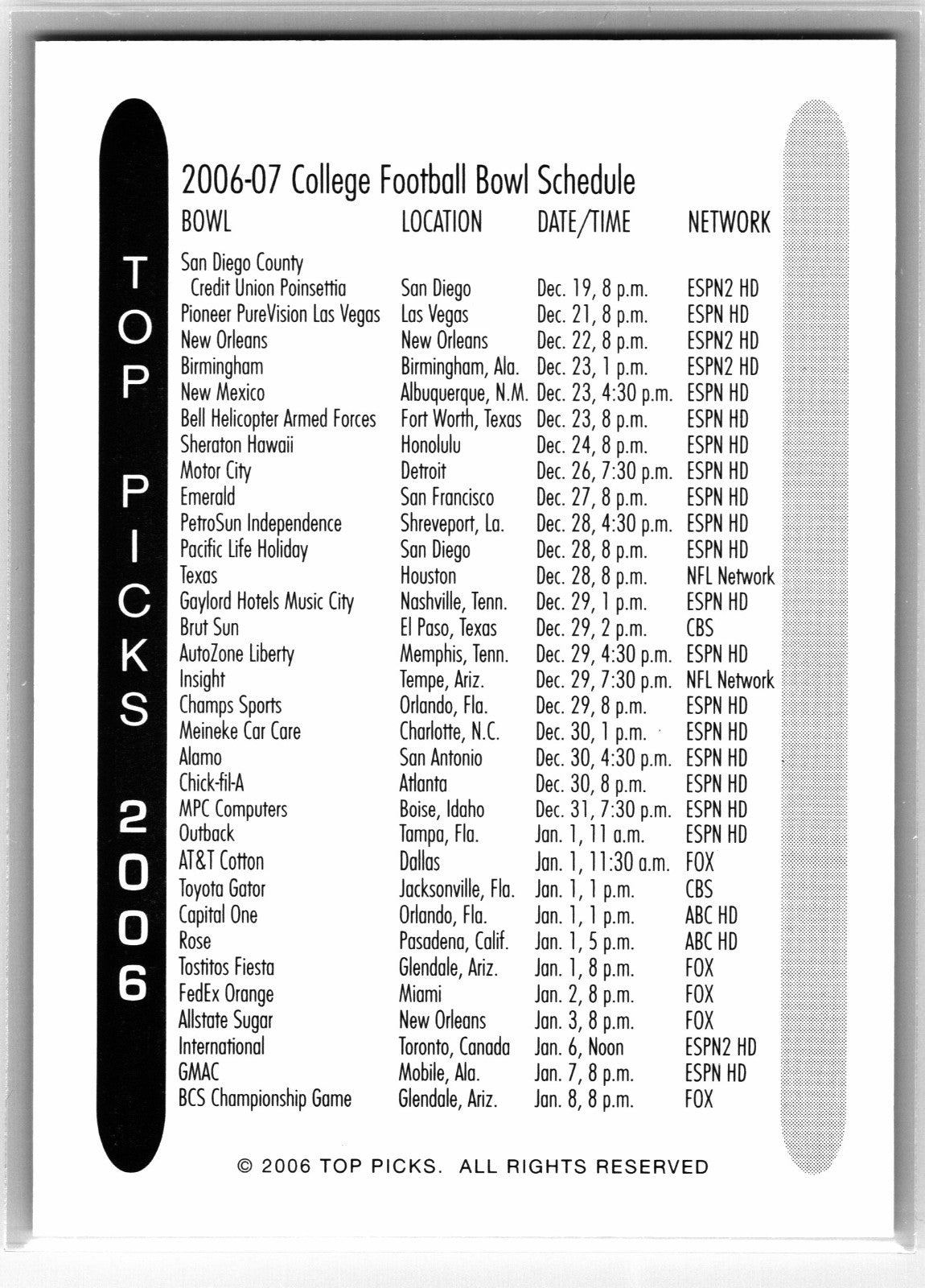 2006 Top Picks - Troy Polamalu Rookie - College Football Schedule #75
