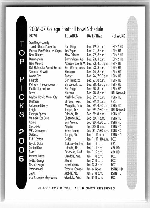 2006 Top Picks - Troy Polamalu Rookie - College Football Schedule #75