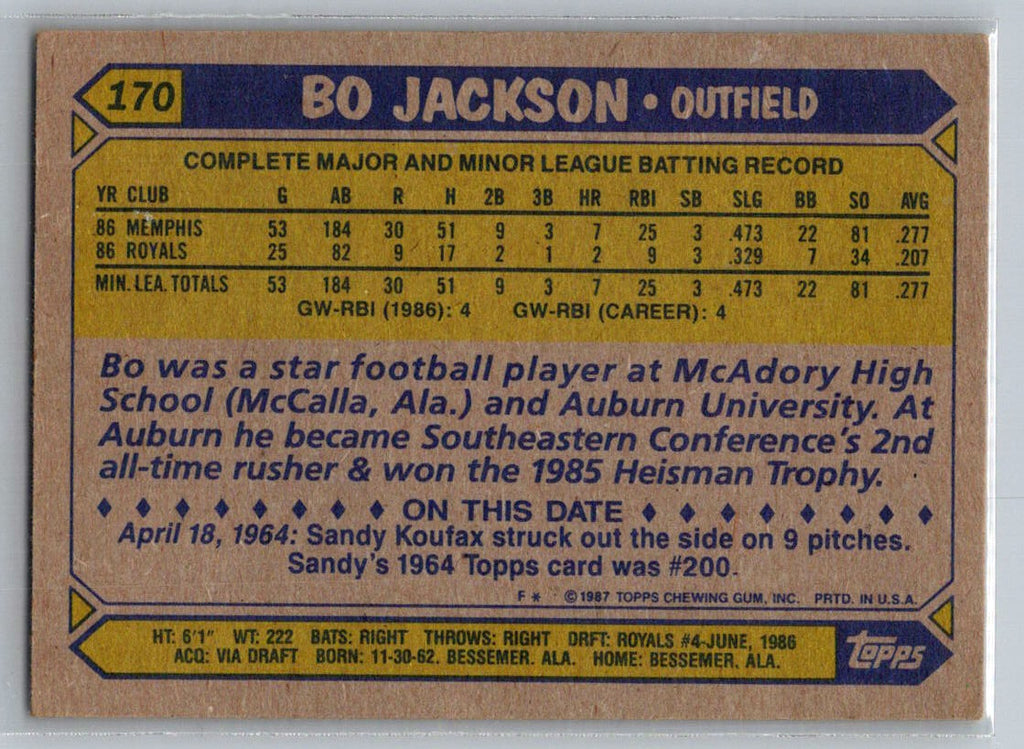 1987 Topps #170 Bo Jackson